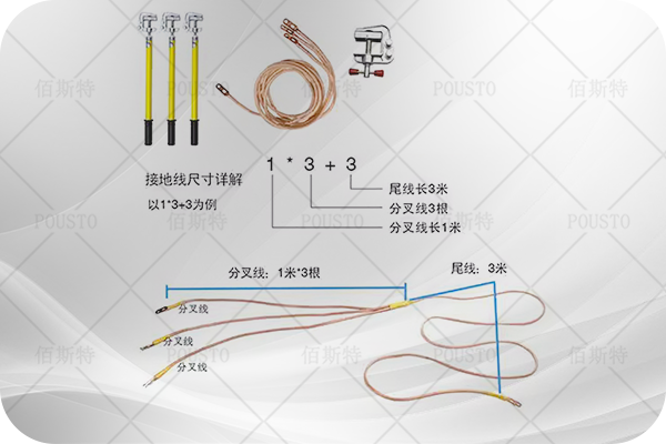電阻質量,引電地線